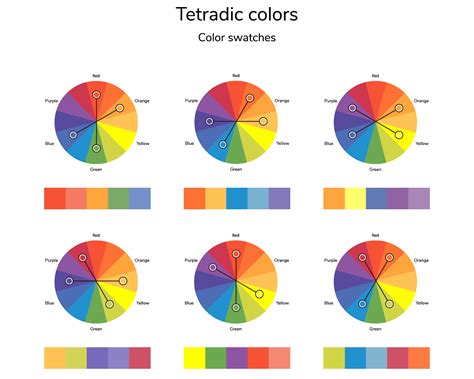 how to get tetradic tiara.